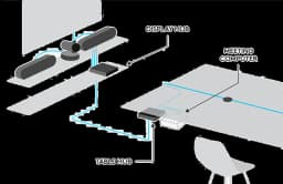 CONFERENCE-CAM LOGITECH RALLY PREMIUM 4K-ZOOM 15X-RIGHTSENSE-VISION 90 HASTA 14 PERSONAS - imagen 5