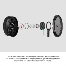 HEADSET SENNHEISER HD 660S2 OVER-EAR 5.9INCH-CABLE BLACK - imagen 8