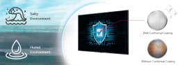 MONITOR LG 43INC. COMMERCIAL DISPLAY IPS-ULTRA-HD-3840X2160 WEBOS UHD SIGNAGE 3XHDMI NEGRO - imagen 7
