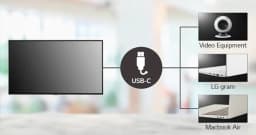 MONITOR LG 43INC. COMMERCIAL DISPLAY IPS-ULTRA-HD-3840X2160 WEBOS UHD SIGNAGE 3XHDMI NEGRO - imagen 11
