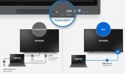 MONITOR SAMSUNG 65INC. 65W TOUCH INTERACTIVE DIGITAL FLIPBOARD ANDROID 11 - imagen 11